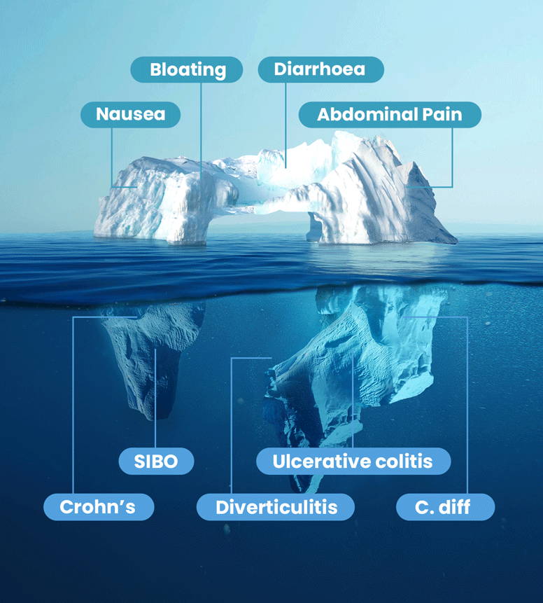 Digestive-symptoms-and-disorders Digestive-symptoms-and-disorders