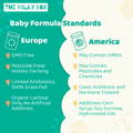Baby Formula Standards Graphic | The Milky Box