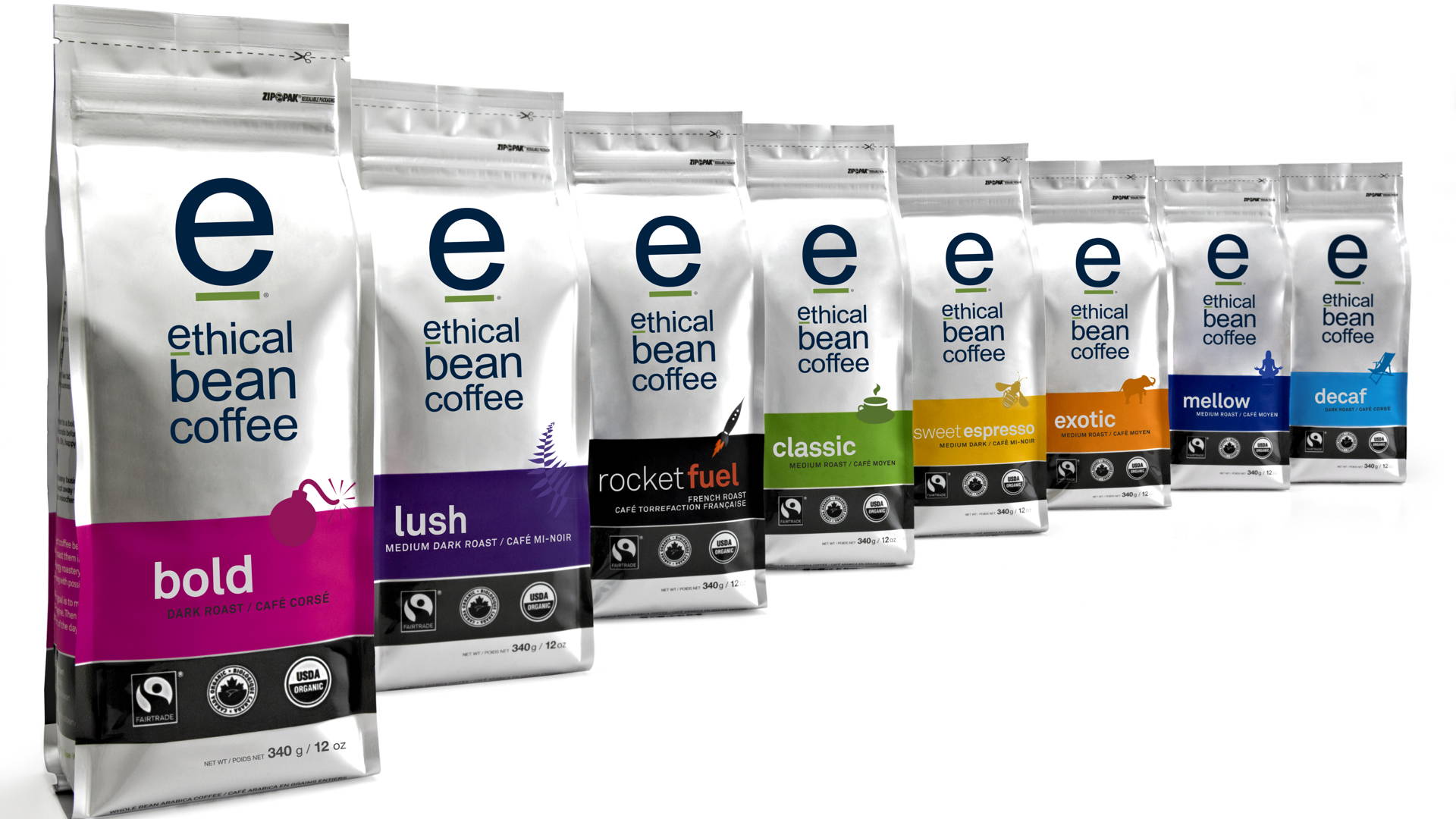 Featured image for Ethical Bean Coffee