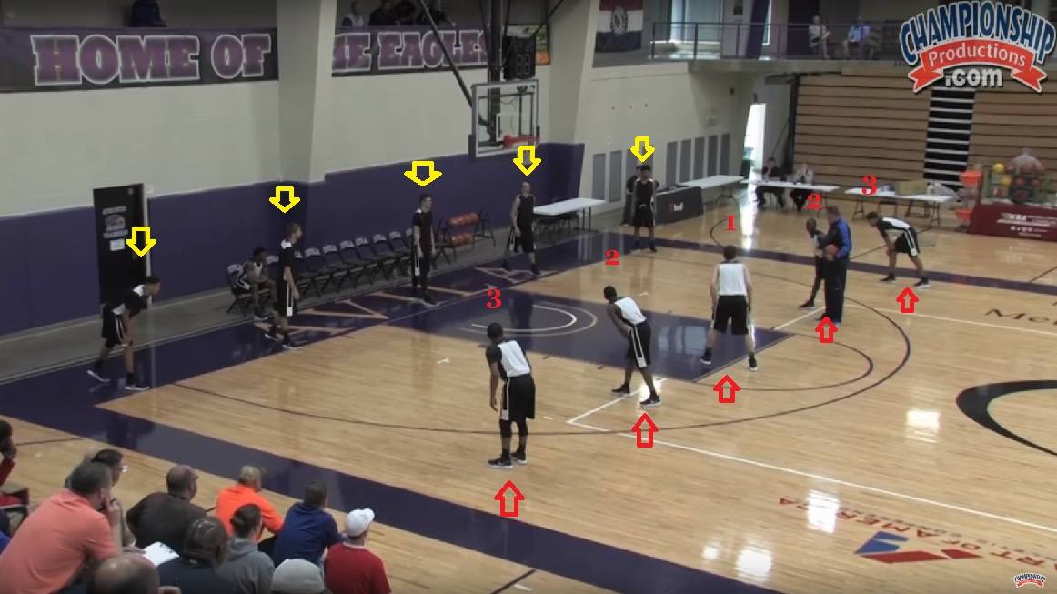 Transition offense 