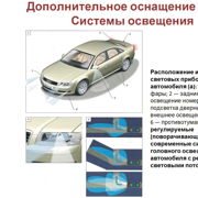 Дополнительное оснащение кузова — Шаг 2 — Stepik