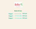 Bebe M Calorie Chart | The Milky Box