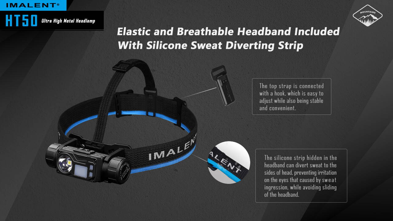 IMALENT HT50 Dual Light Sources Head Torch