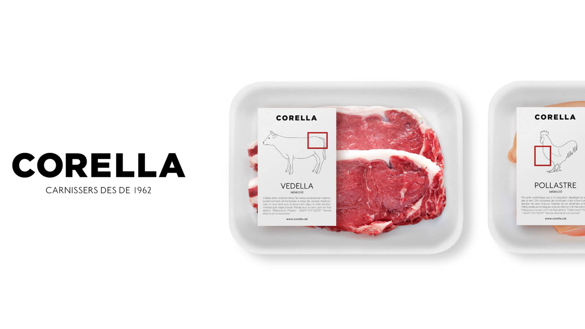 Featured image for CORELLA