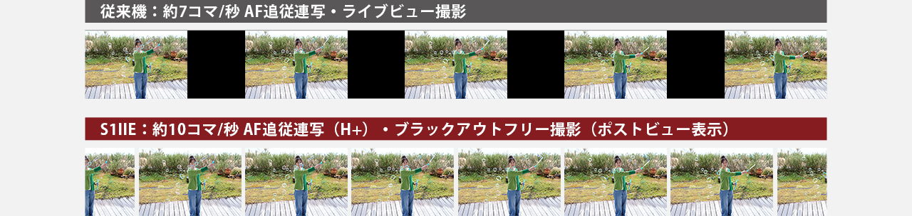 コマ撮影