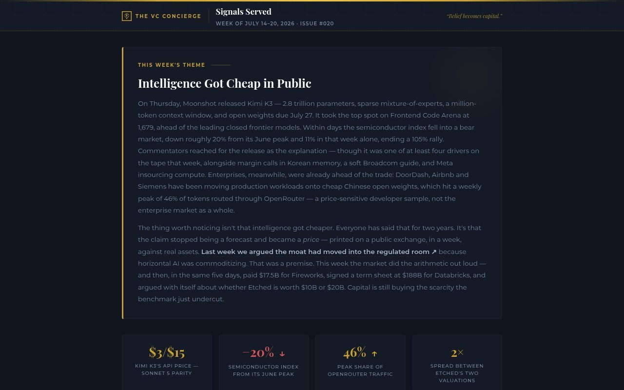 Signals Served #020 — Intelligence Got Cheap in Public