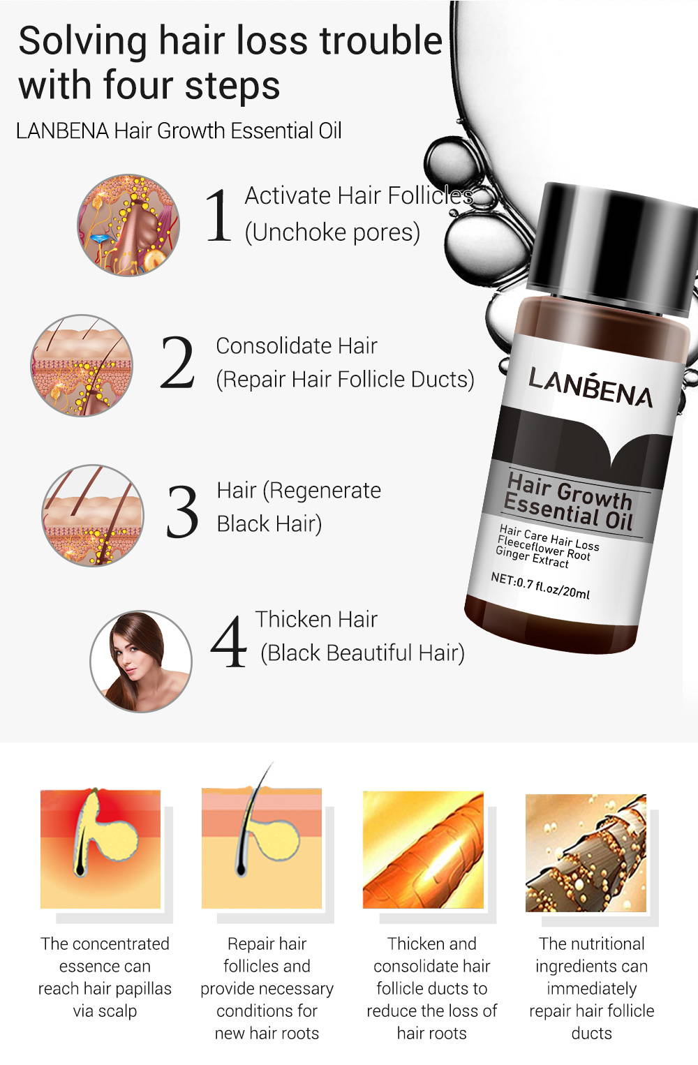 Hair Growth Essential Oil – LANBENA