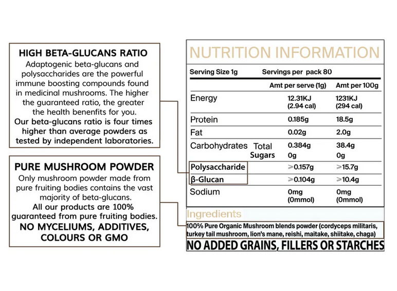 Concentrated Organic Mushroom Blend Powder - Image 3