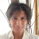 Image Profile