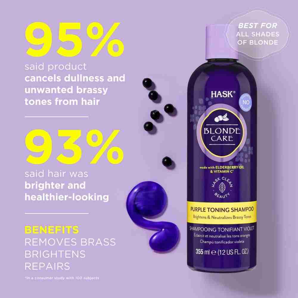 HASK Blonde Care Purple Toning Shampoo 355 mL - Image 4