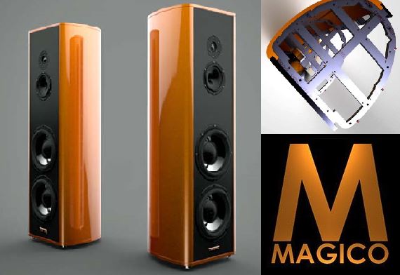 Speaker Thoughts Yg Acoustics Hailey 2 2 Vs Magico S5 Mk Ii Audiogon Discussion Forum