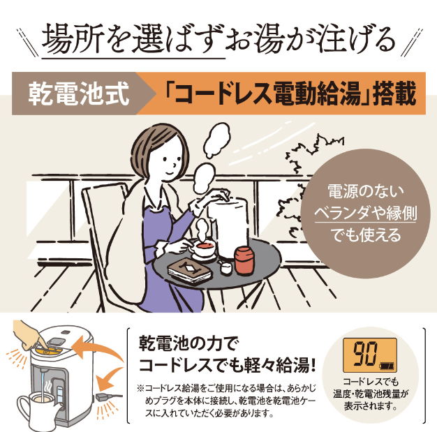 コードレス電動給湯