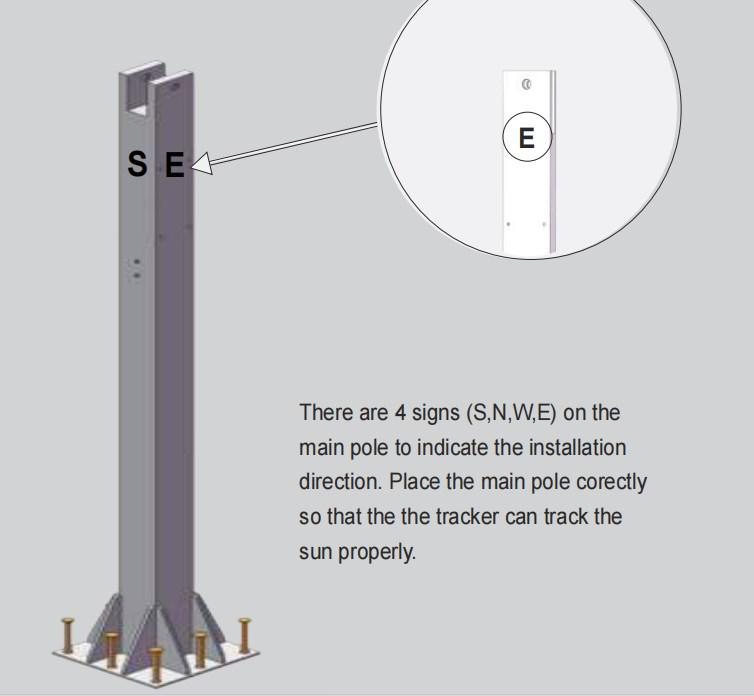 How to Use Tracking Brackets Properly? ECOWORTHY
