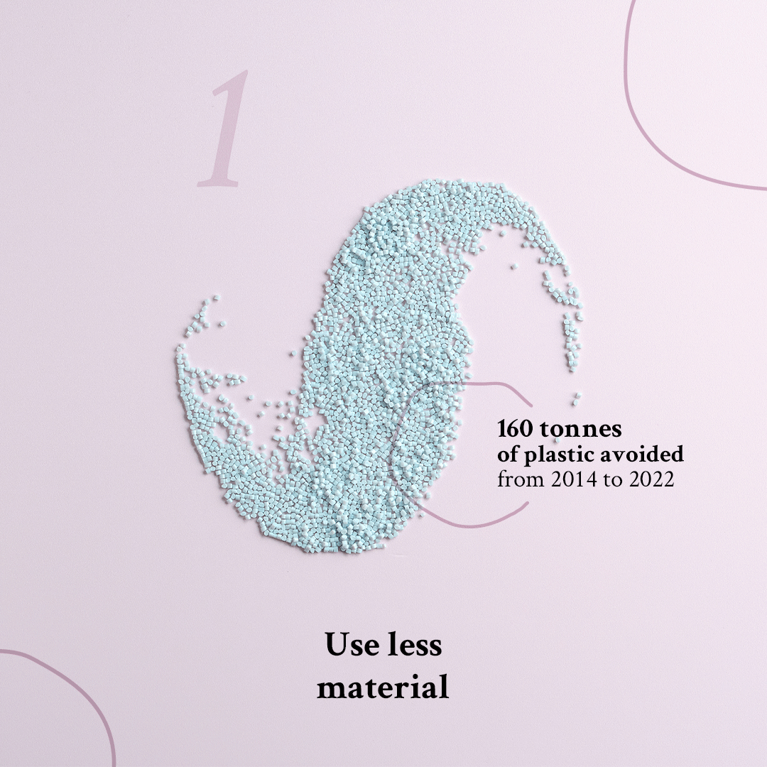 éco-conception produits Davines