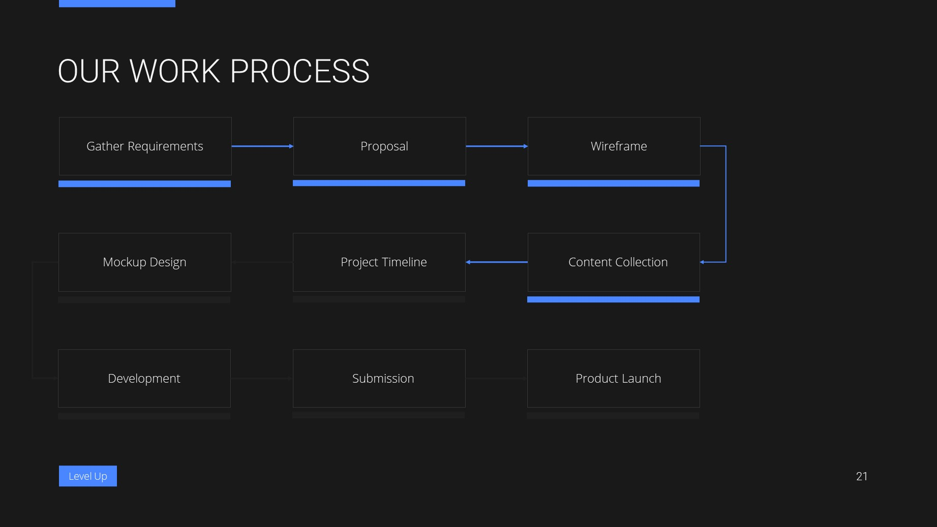 Modern X Consulting Firm Proposal Presentation Template Subtitle