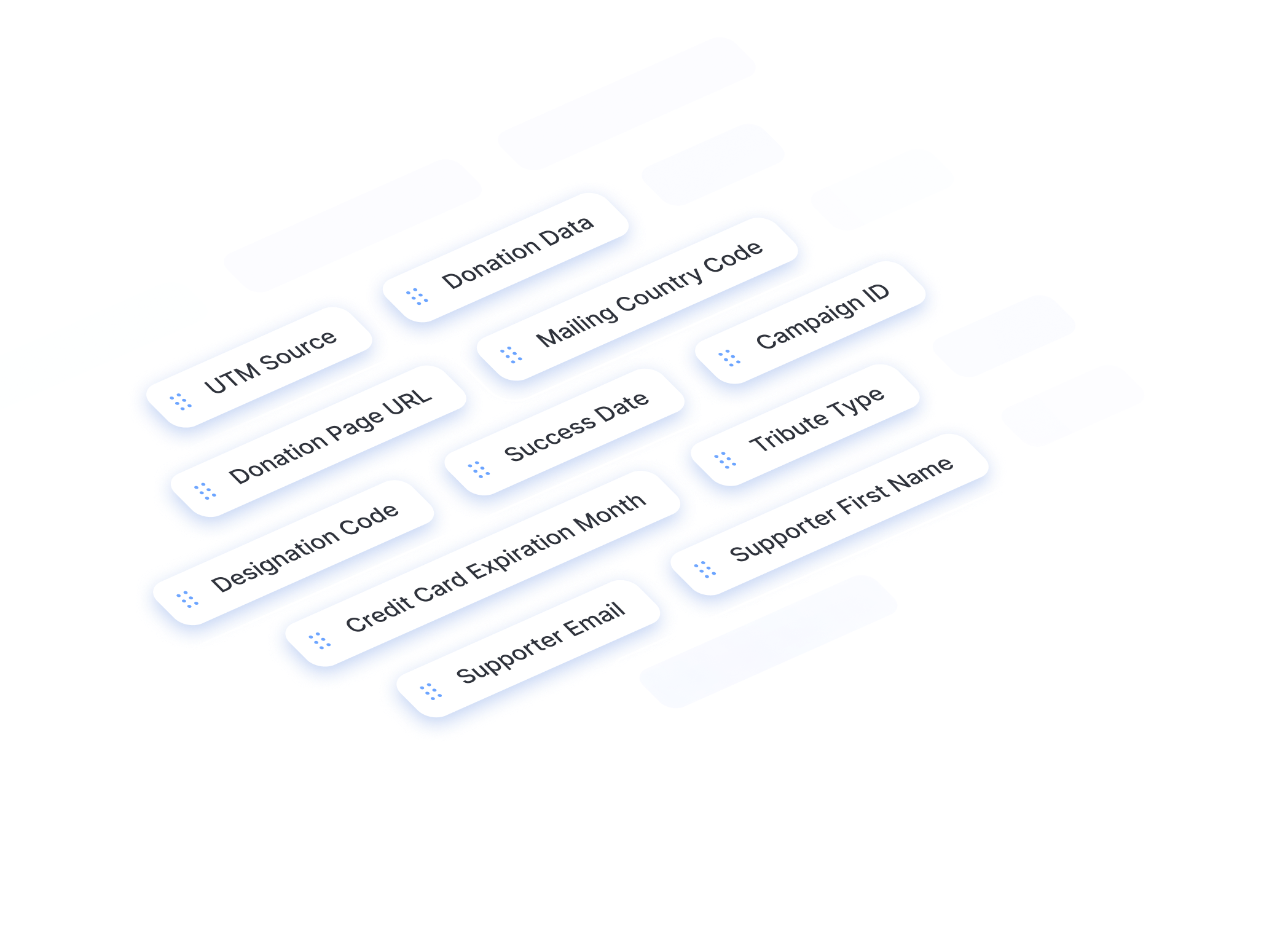 Integrations