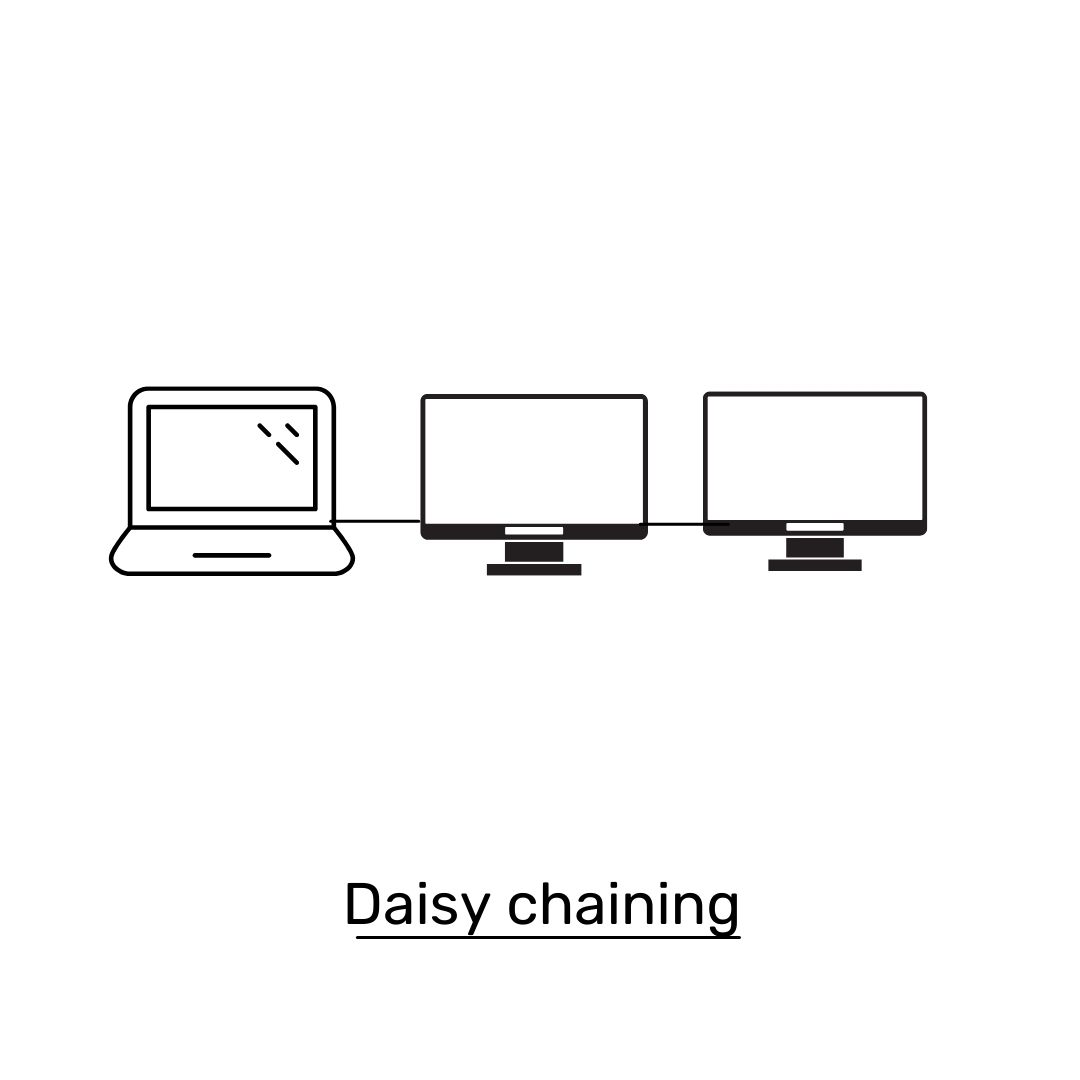 daisy-chaining explannation
