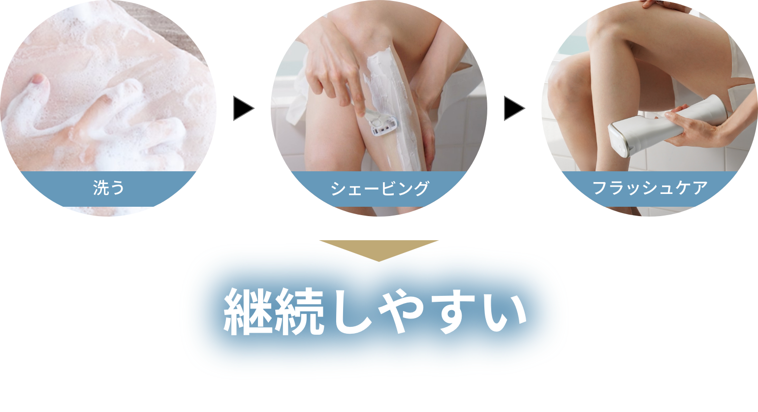 メリット