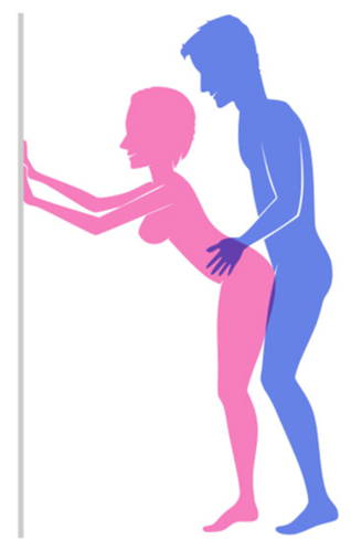 Missionary Sex Position | SxDolled