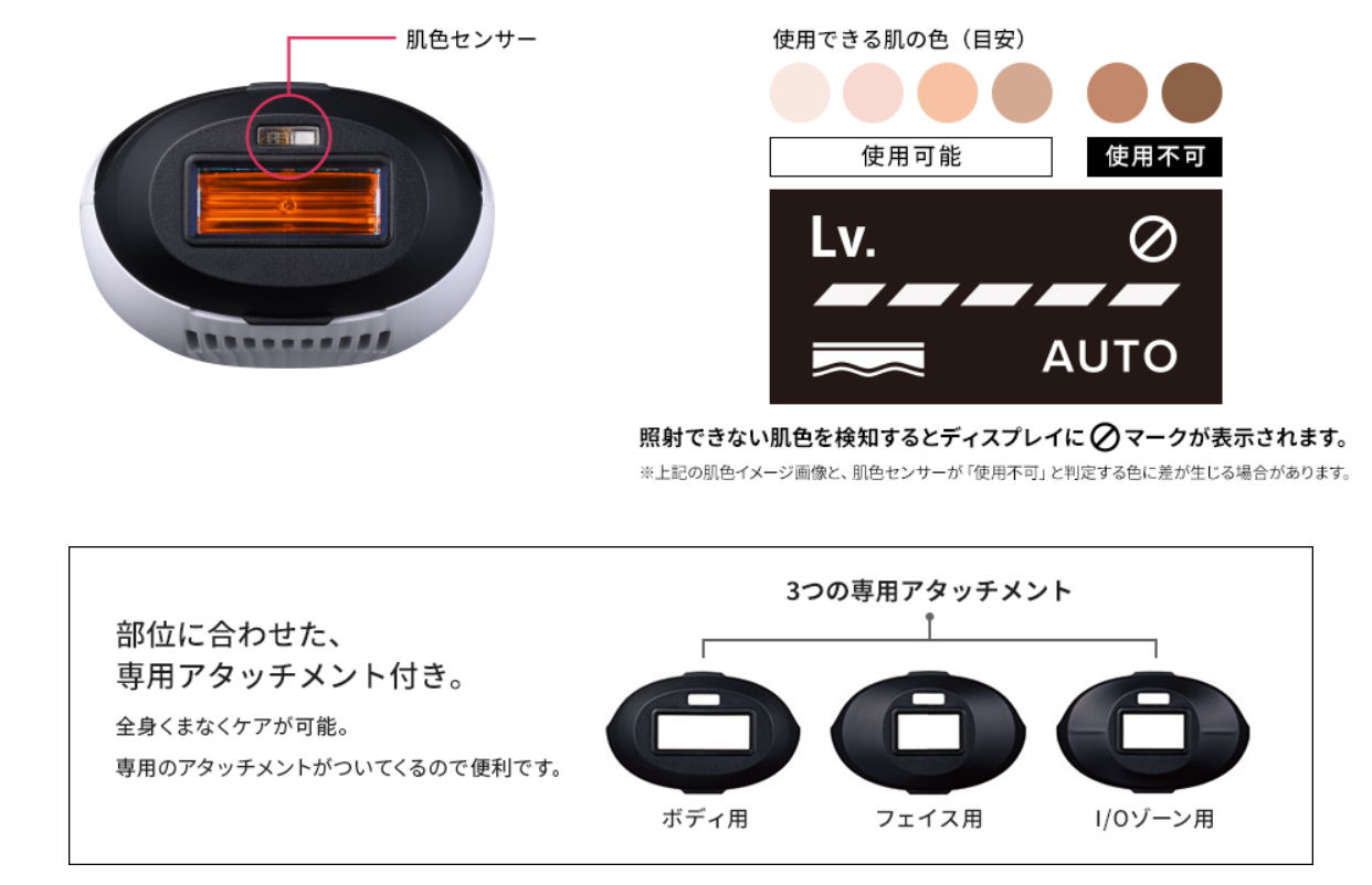 肌色センサー