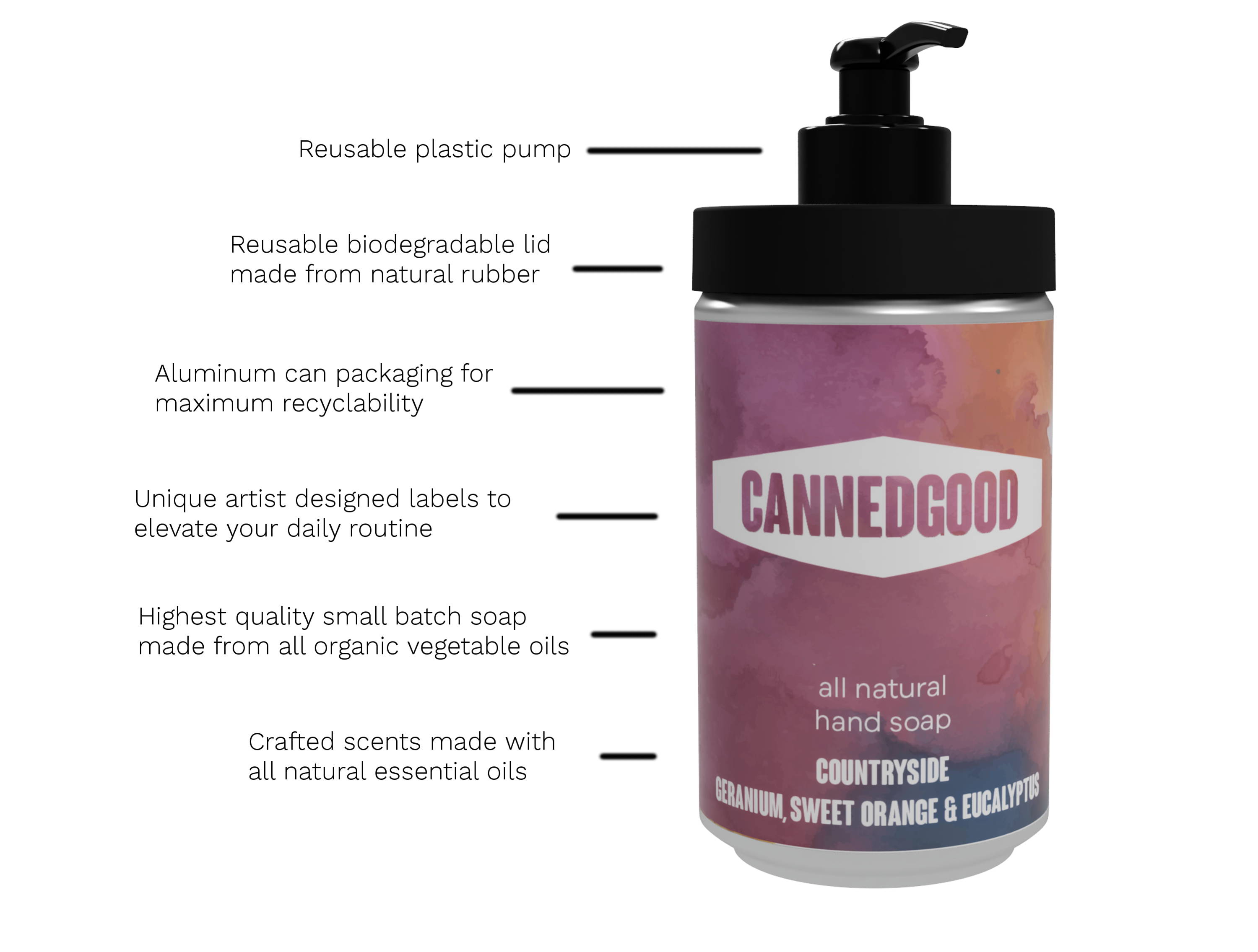 Canned hand soap description