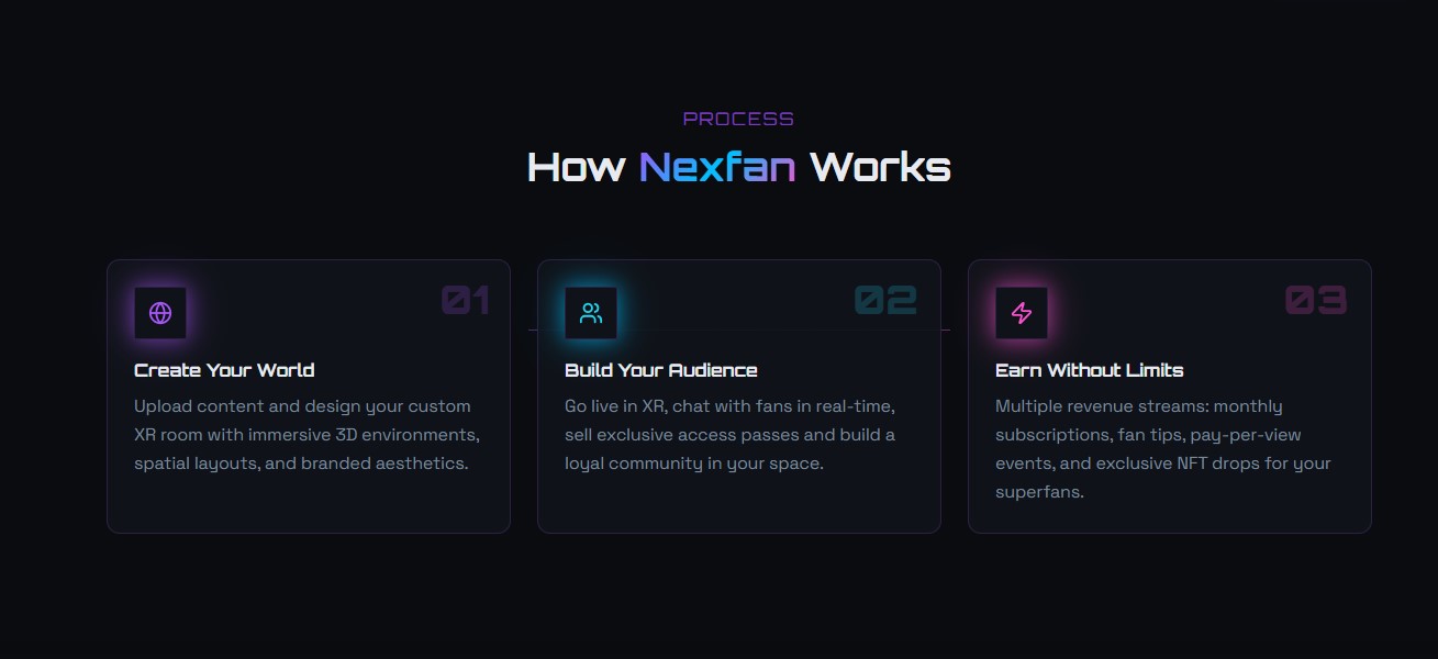 Minimum viable product (MVP) developers developer - Gonzalo V.'s portfolio image