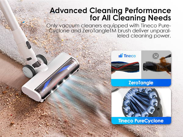 Tineco Floor ONE S7 Combo Smart Multi-Function Cleaner, Suitable for  Whole-House Cleaning, Self-Cleaning, Extended Battery Lifespan, ZeroTangle  Brush, Dual-Edge Cleaning, Safe for Children and Pets 