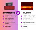 Comparison of Cura ProWave Deep Healing Pad & Clinics