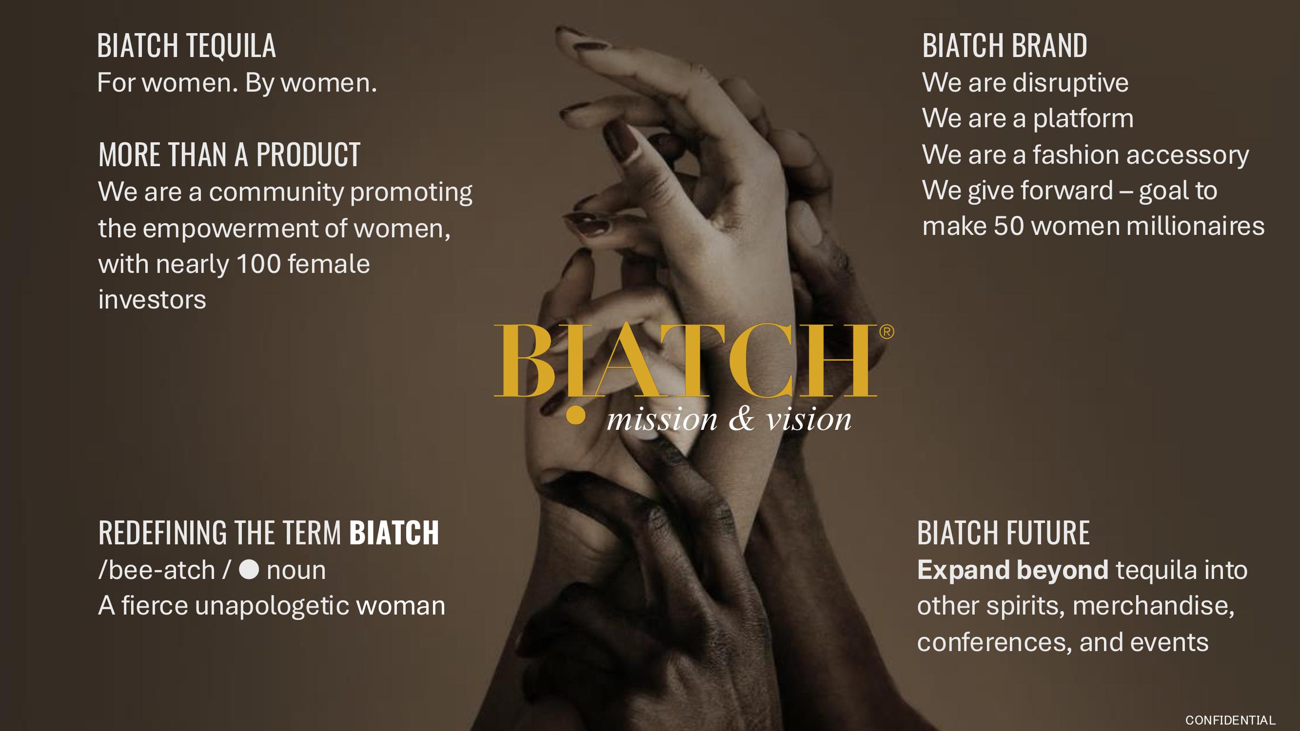 Reserve in BIATCH Tequila (Boss Babe Brands Inc) | biatch Startup ...