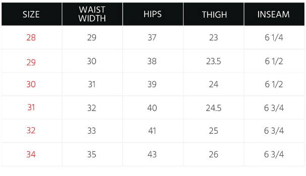 Men's Bottoms Size Guide – PENSHOPPE