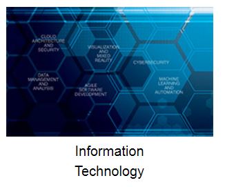 Concurrent Technologies product / service