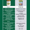 Kendamil VS Similac Pro Advance Difference Chart | My Organic Company
