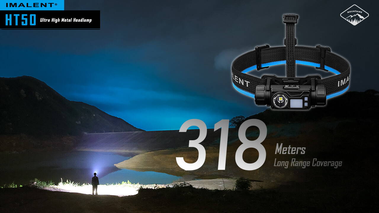 IMALENT HT50 Dual Light Sources Head Torch