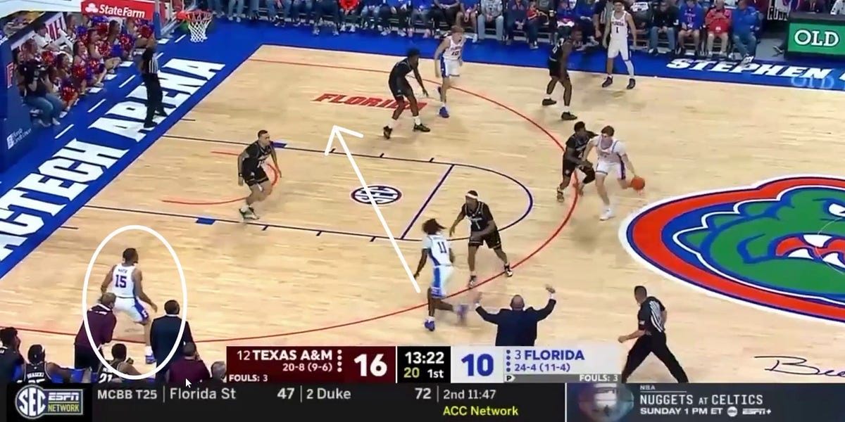 Florida Gators Continuity Offense