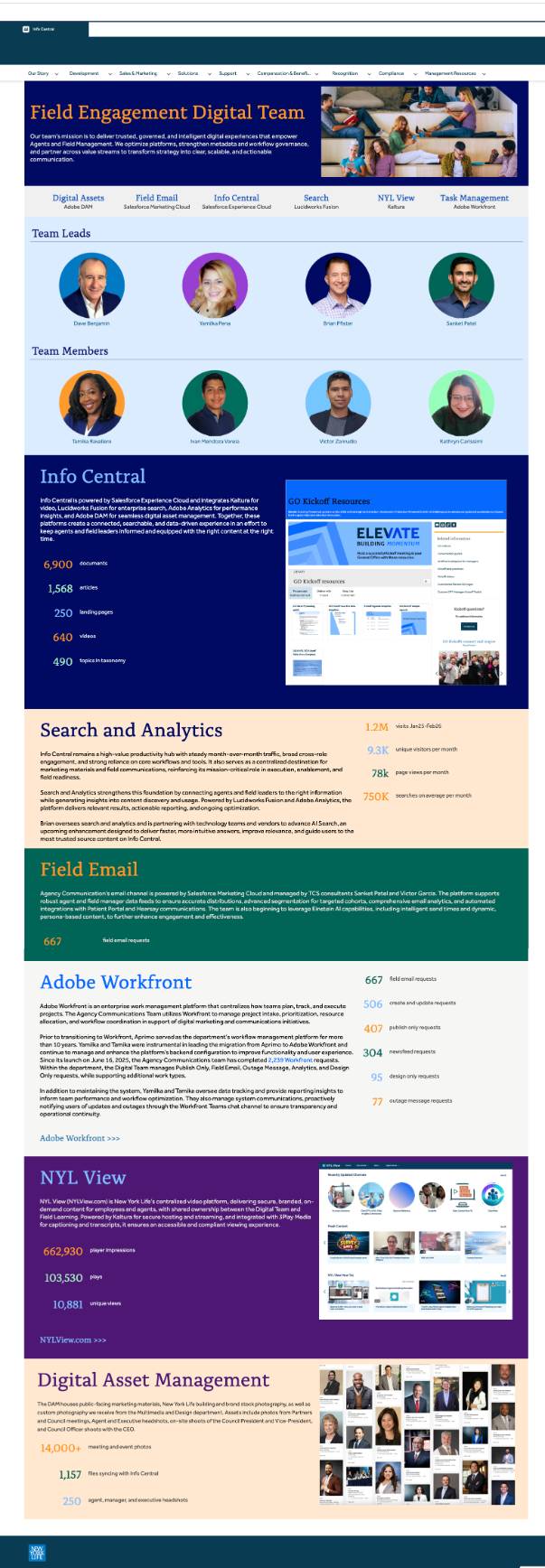 landing page designers - Kathryn C.'s portfolio image