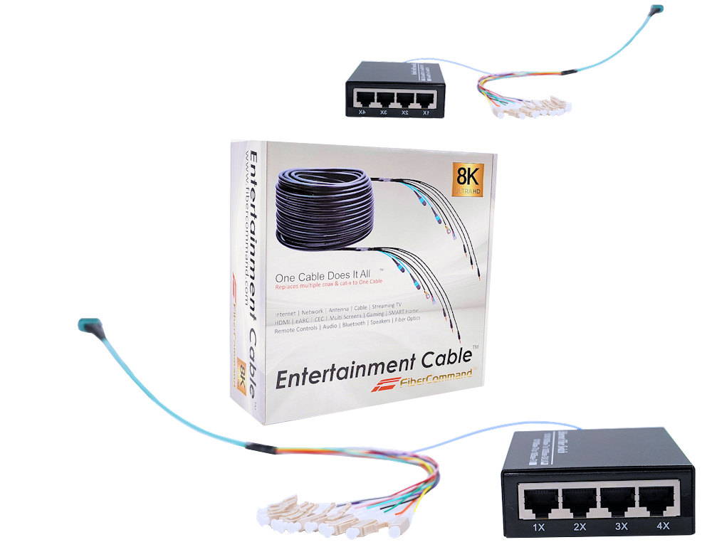 HDMI Over Cat6 extender with ethernet