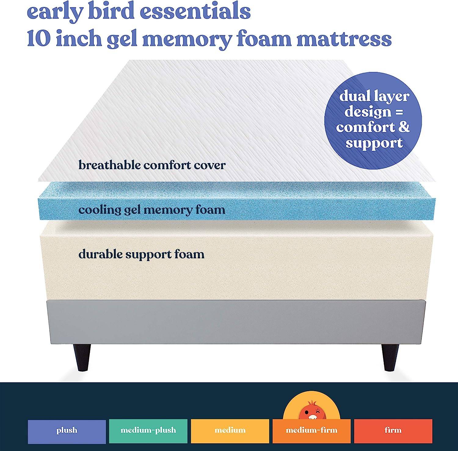 Corsicana Visco Memory Foam Medium Pillow Top Cooling Gel Mattress