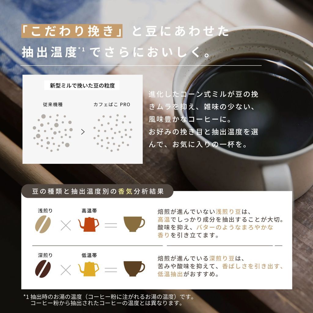 こだわり