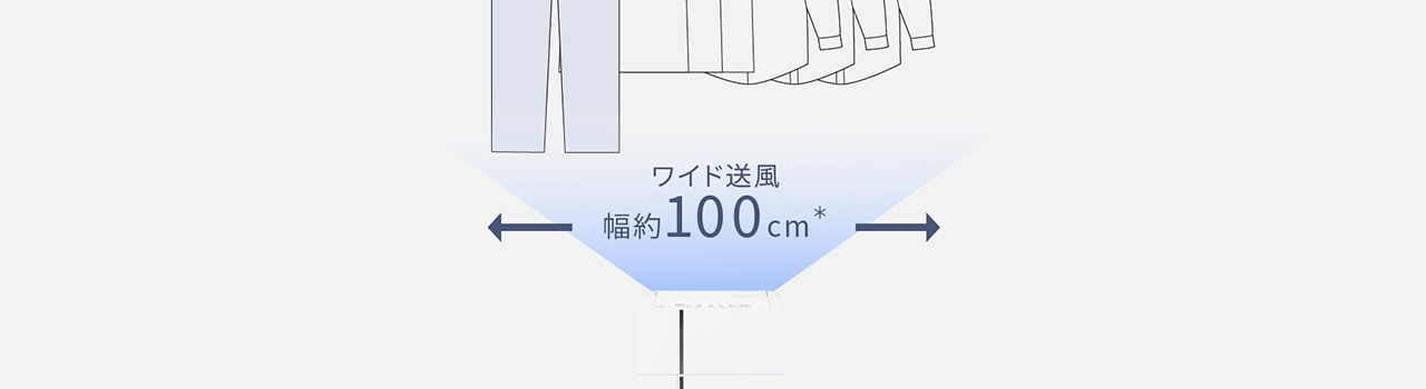 ワイド送風
