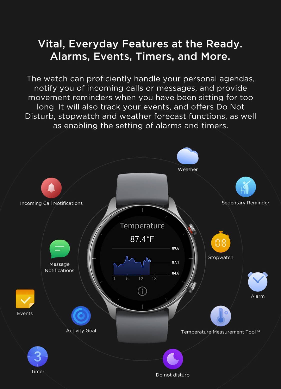 Reloj Inteligente AMAZFIT GTR 2E A2023 5atm Bluetooth Gps — NETPC