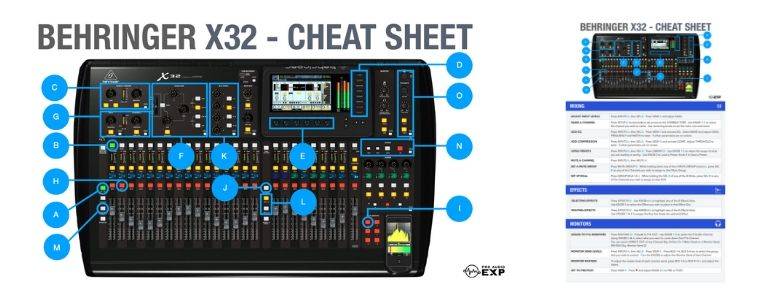 X32 Cheat Sheet