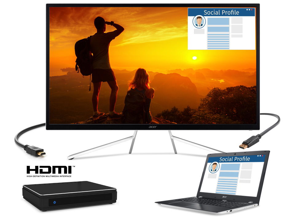 レンタル] Acer（エイサー）ET322QKwmiipx 4Kモニター - Rentio