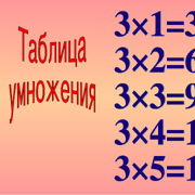 Умножения числа 3 и на 3 школа россии презентация