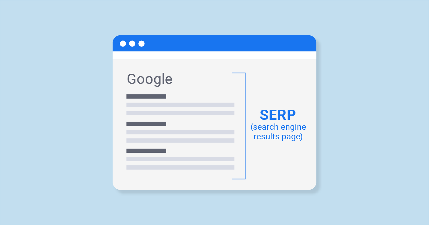 Understanding Search Engine Results Pages (SERPs)