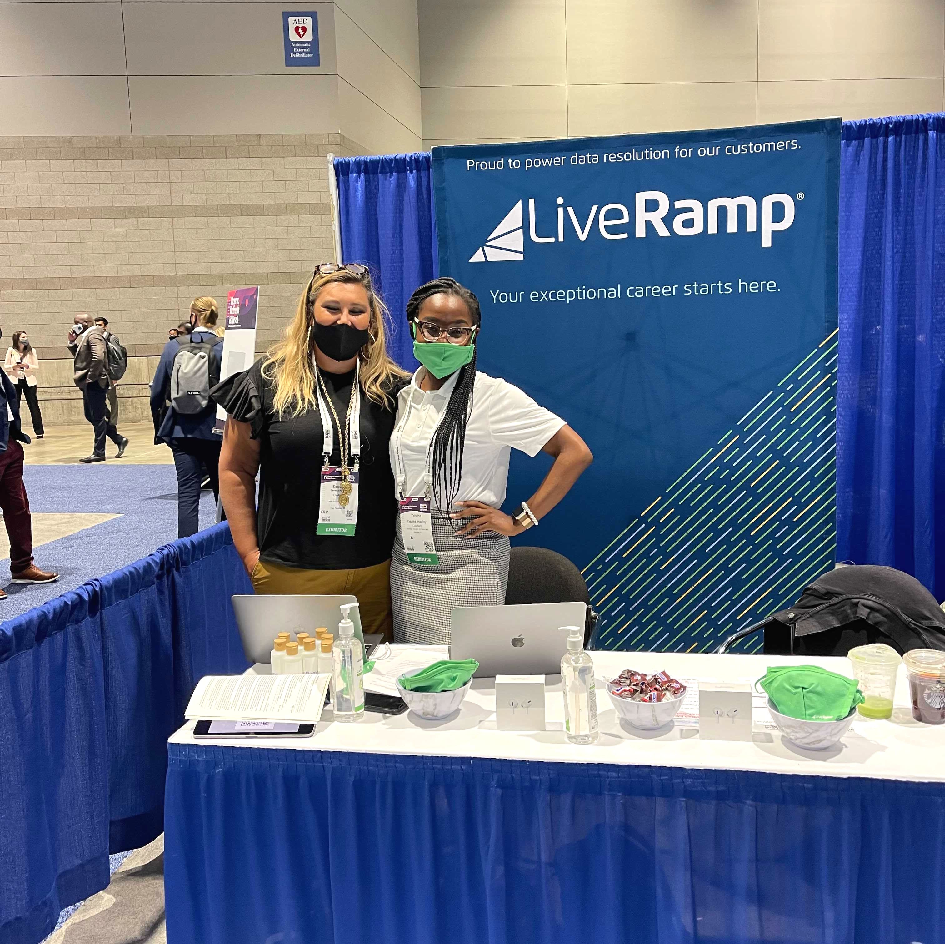 About liveramp