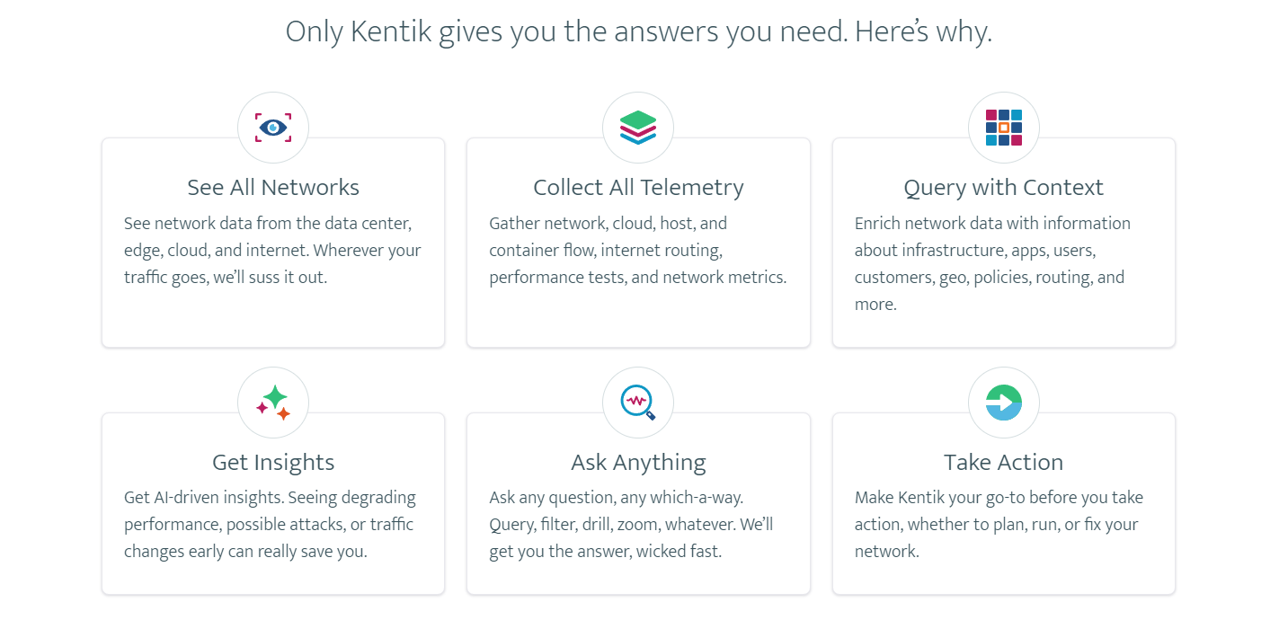 Kentik product / service