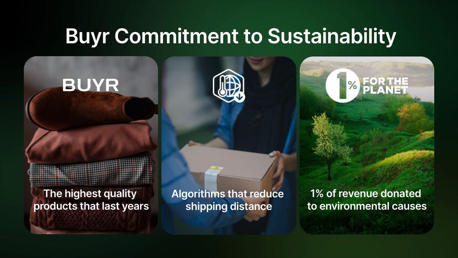 Buyr.com is committed to sustainability, even partnering with 1% for the Planet