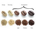 Stages of Coffee Roasting - Home Blend Coffee Roasters