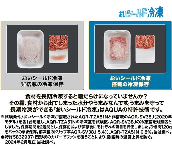 おいしくないサイン