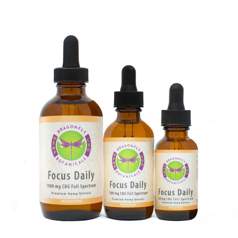 Full Spectrum CBD Oil for Pets